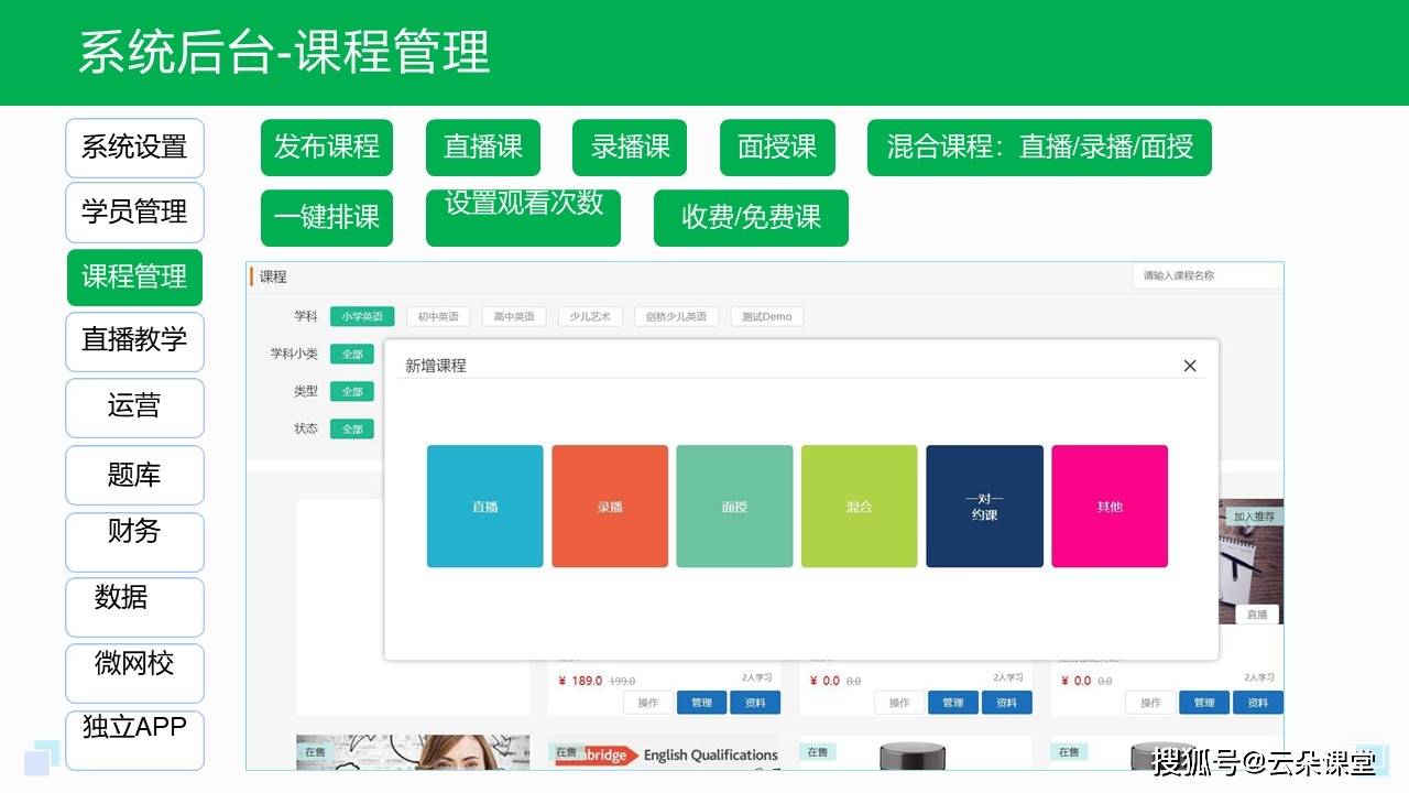 在线课程教育_网课软件哪个好?_云朵课堂