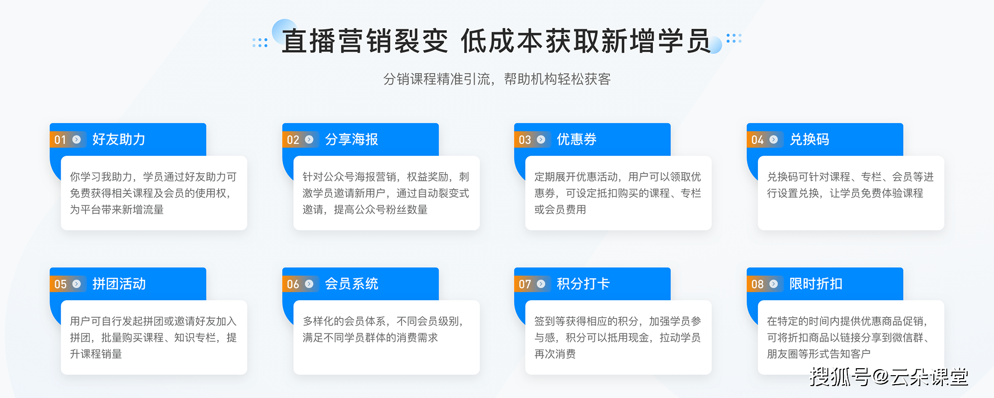 在线课程教育_网课软件哪个好?_云朵课堂