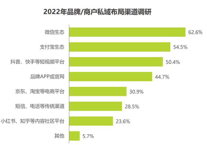支付宝<strong></p>
<p>流量宝软件下载</strong>，互联网最后一块流量洼地