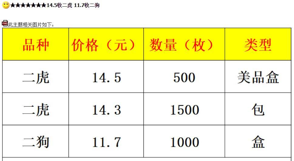 龙年币钞将兑换<strong></p>
<p>太坊币</strong>，京剧币、兔币和虎币暴涨，太火了