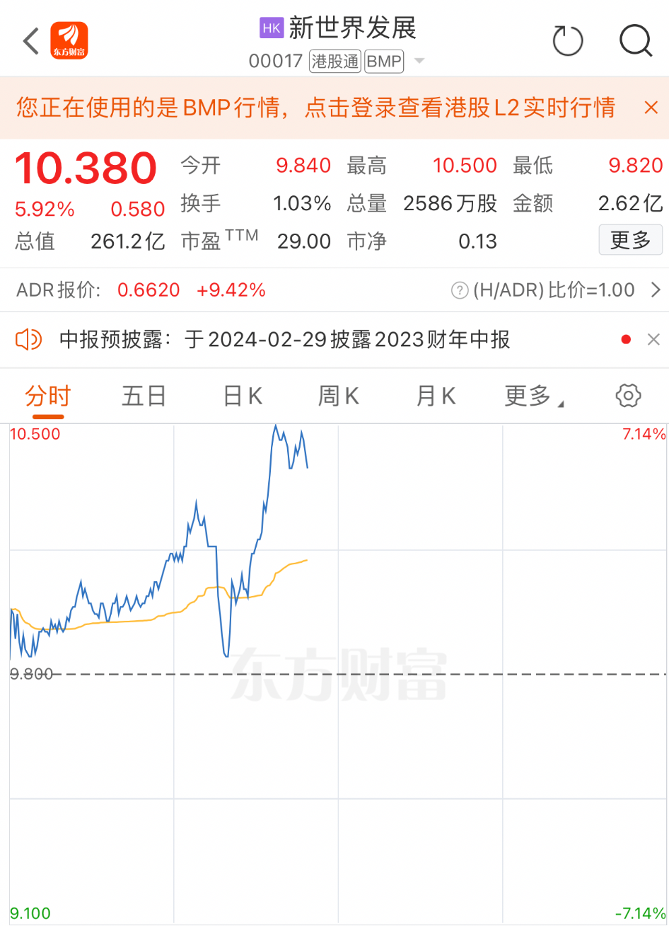 信息量太大！刚刚<strong></p>
<p>太坊币</strong>，香港重磅！涉及楼市、股市、人民币……