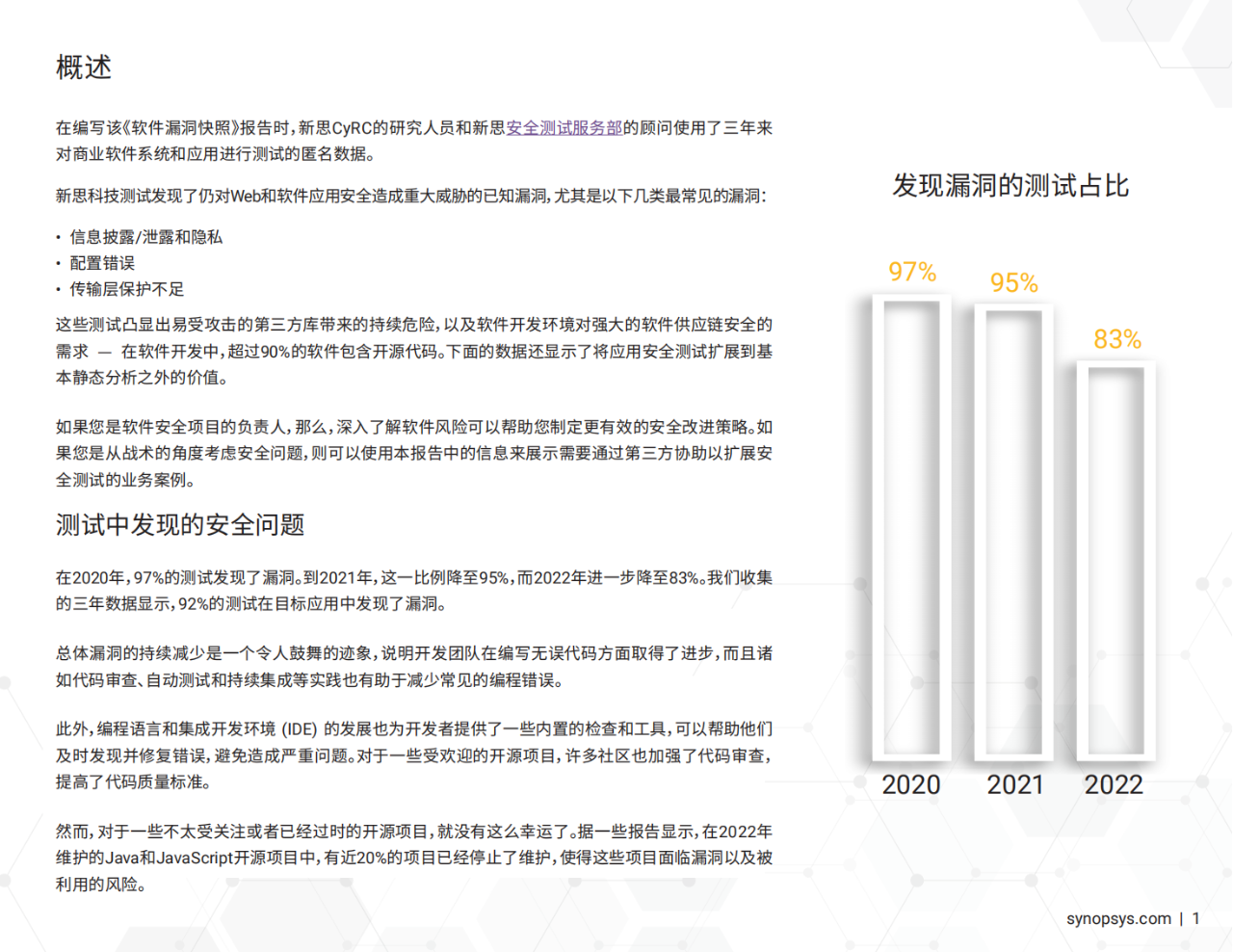 38页|2023年软件漏洞快照报告（附下载）