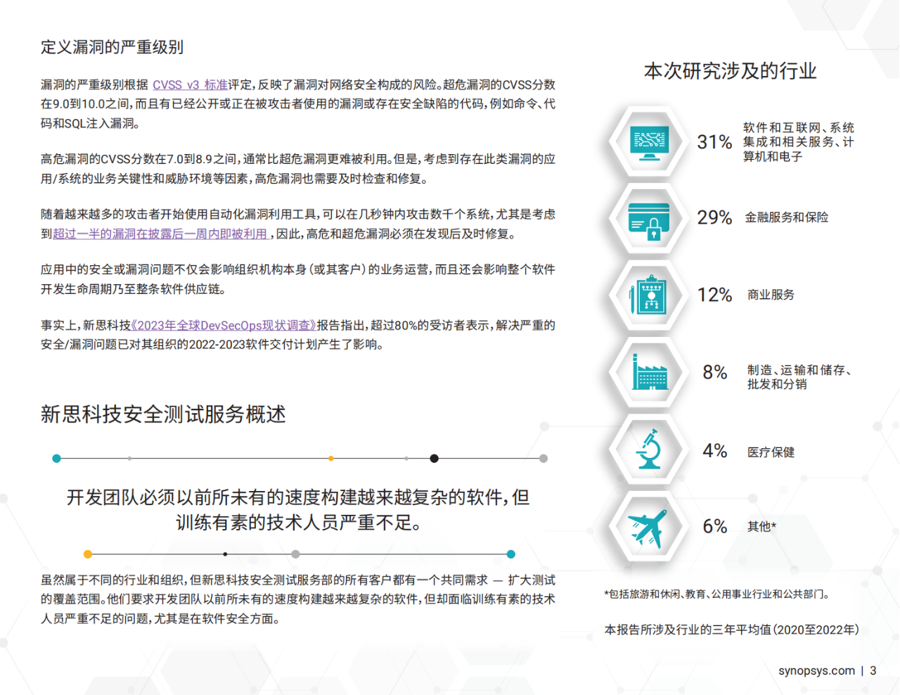 38页|2023年软件漏洞快照报告（附下载）