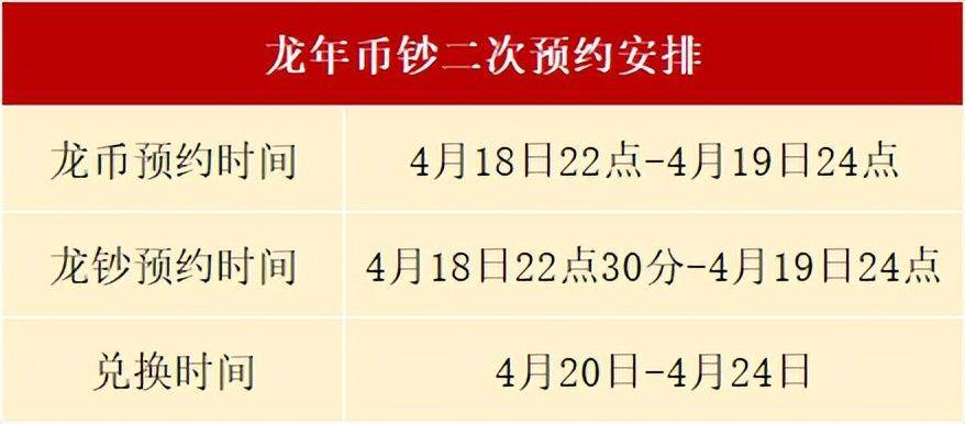 4月<strong></p>
<p>币币交易</strong>，还有3次纪念币钞预约，别错过