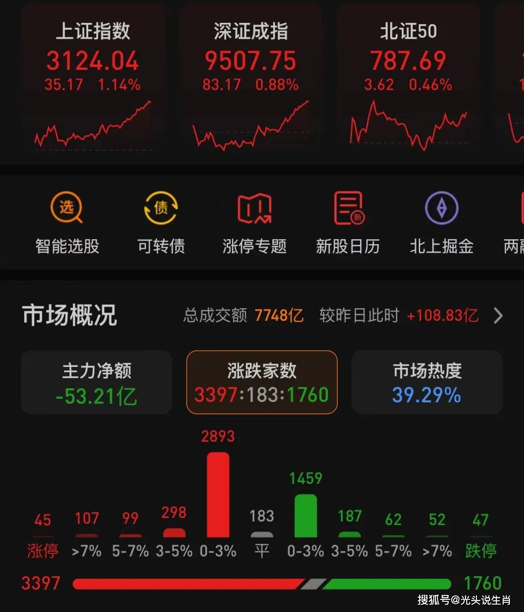 量化自动交易系统的搭建内核<strong></p>
<p>量化交易的本质</strong>，极简易经量化交易全自动系统