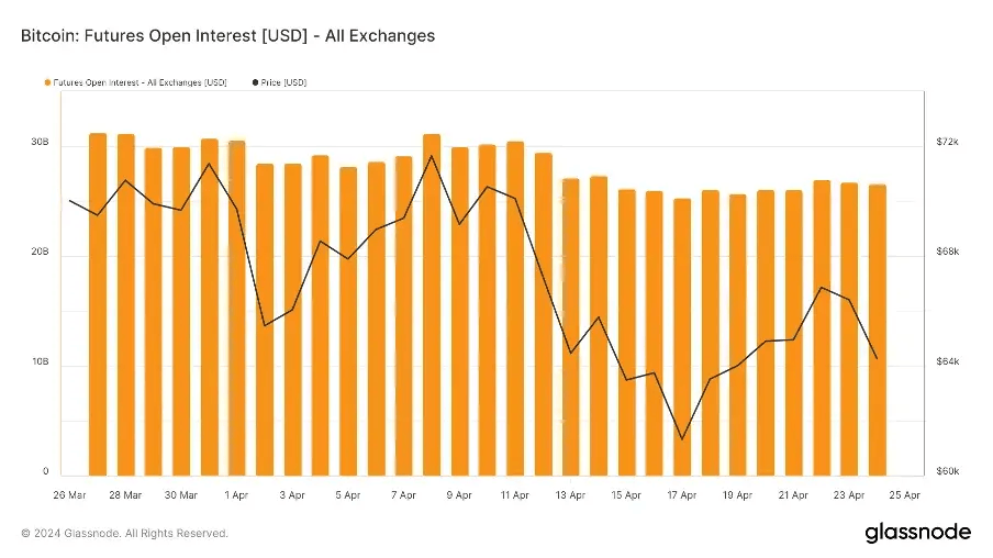 监管相关动态频繁<strong></p>
<p>eth币价</strong>，Ethena成为稳定币新贵
