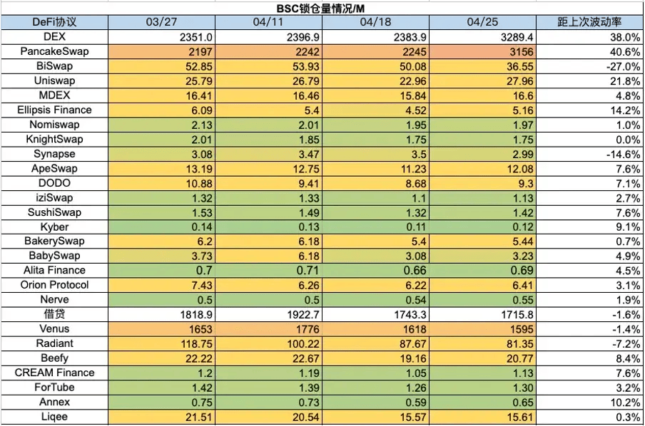 监管相关动态频繁<strong></p>
<p>eth币价</strong>，Ethena成为稳定币新贵