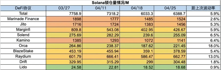 监管相关动态频繁<strong></p>
<p>eth币价</strong>，Ethena成为稳定币新贵
