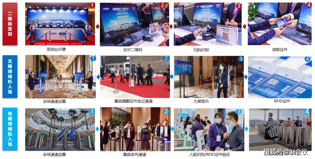 31会议签到软件：智慧现场管理的高效解决方案
