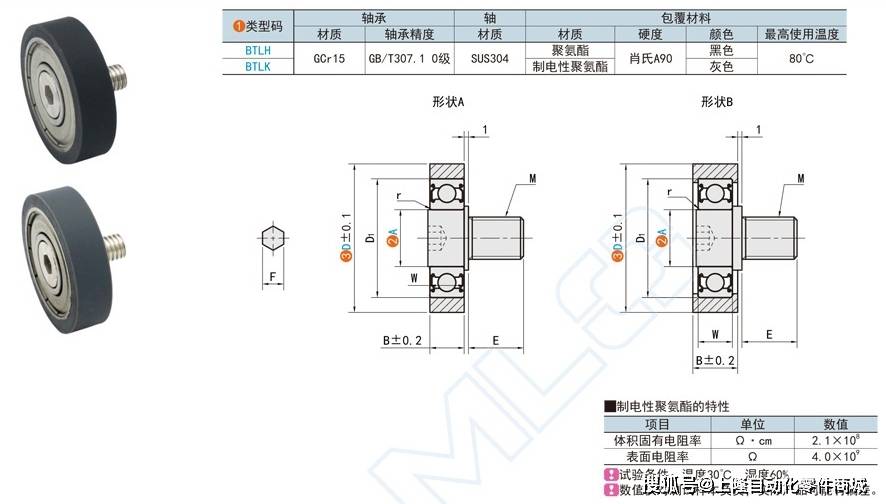 轴承支撑形式有几种<strong></p>
<p>货币有几种</strong>？