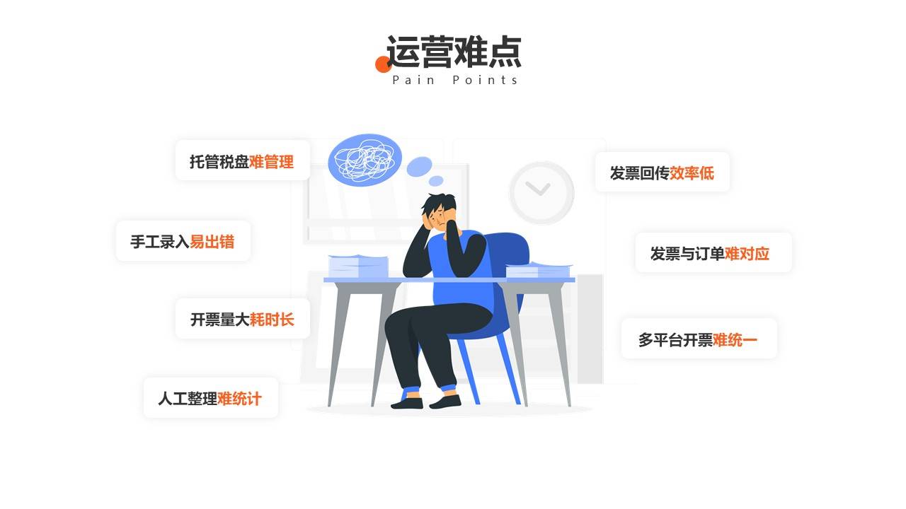 电商开票软件哪家好？宜算发票专业电商开票软件<strong></p>
<p>闪电算软件</strong>，支持多平台自动开票！