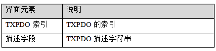 EtherCAT转Profinet网关配置说明第一讲：配置软件安装及介绍