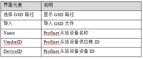 EtherCAT转Profinet网关配置说明第一讲：配置软件安装及介绍