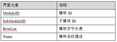 EtherCAT转Profinet网关配置说明第一讲：配置软件安装及介绍