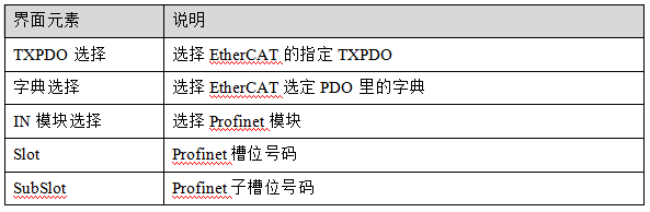 EtherCAT转Profinet网关配置说明第一讲：配置软件安装及介绍