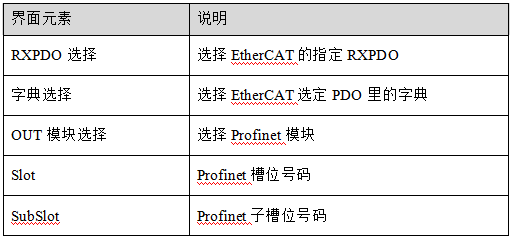 EtherCAT转Profinet网关配置说明第一讲：配置软件安装及介绍