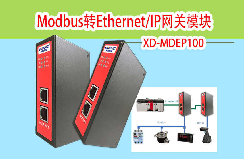 Modbus转Ethernet/IP网关模块与汇川PLC通讯在网关配置软件中的配置