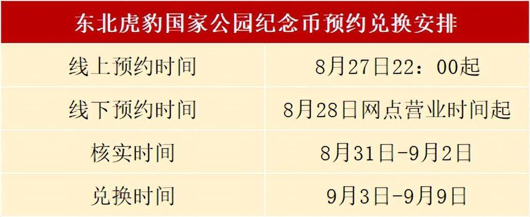 公告！10元新纪念币确定22：00预约<strong></p>
<p>玩币流程</strong>，流程公布