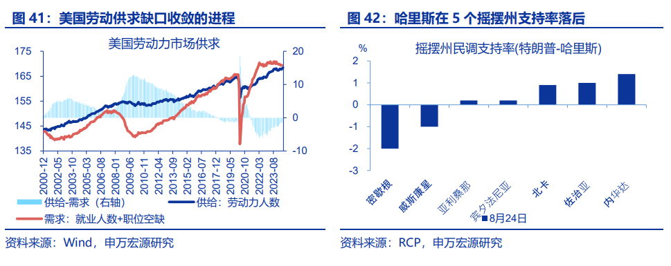 “八问”套息交易
