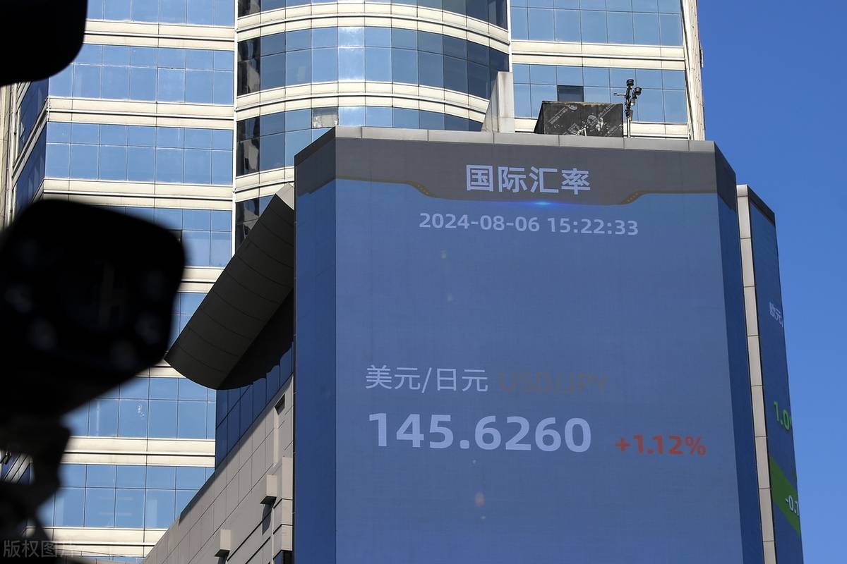 崩盘来得快<strong></p>
<p>套息货币</strong>，去得也快，日元套息交易就此过时？