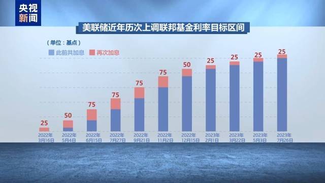 美元霸权加剧全球经济动荡 多国人士呼吁货币多样化