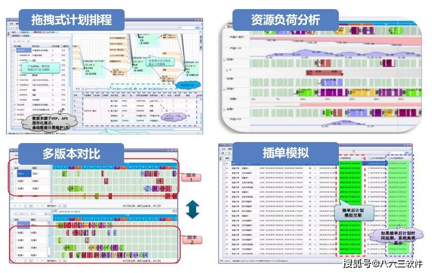 八六三软件离散工业MES系统<strong>离散元软件</p>，打造透明化、智能化生产管理模式