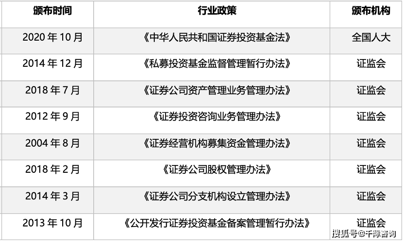 2024年对冲基金和策略研究报告