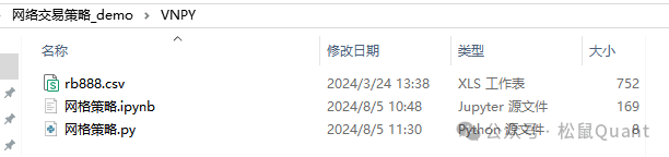 网格交易策略
