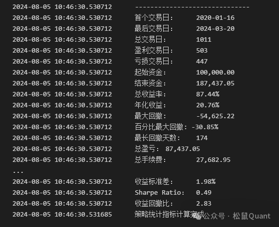 网格交易策略