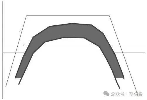 如何利用期权波动率交易期权<strong></p>
<p>交易波动率</strong>？