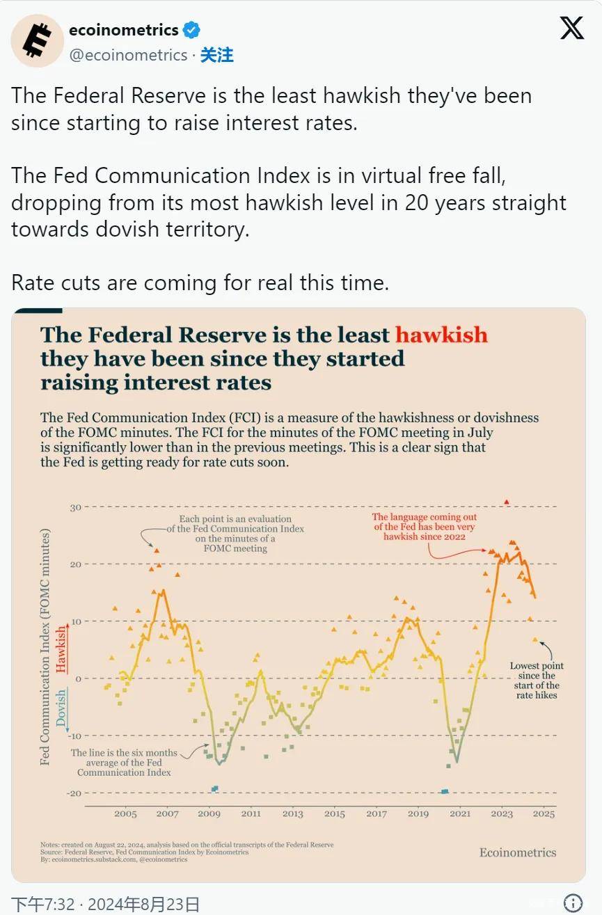 加密货币价格暴跌：BTC -6%、ETH -8.5%、SOL -6.5% – 发生了什么<strong></p>
<p>eth最新价格</strong>？
