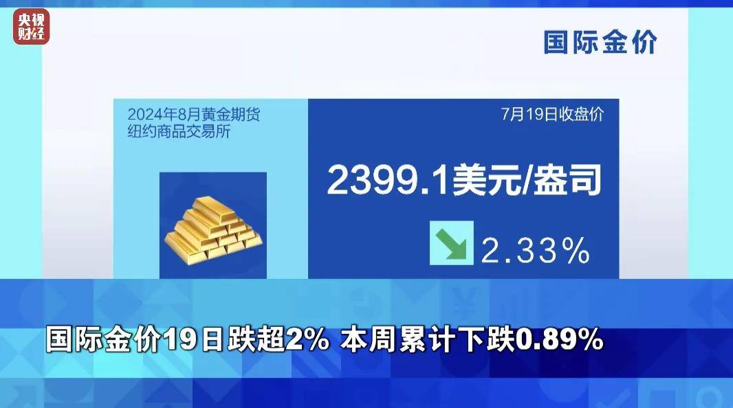 最新<strong></p>
<p>eth最新价格</strong>！价格大跌
