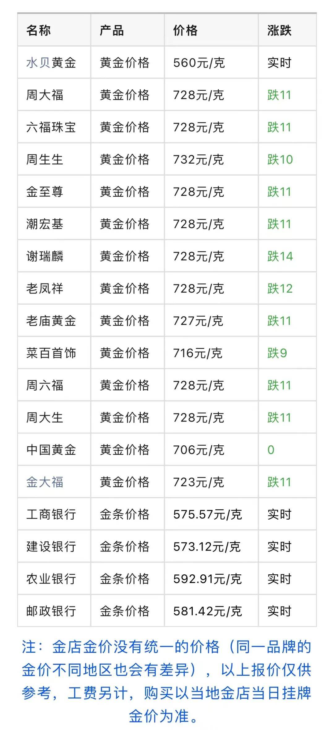 最新<strong></p>
<p>eth最新价格</strong>！价格大跌