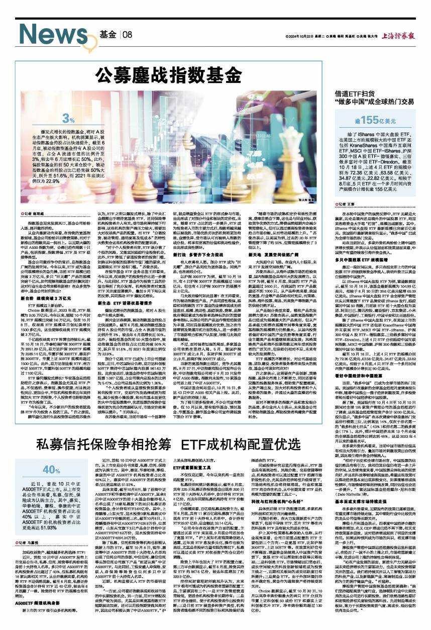 借道ETF扫货 “做多中国”成全球热门交易