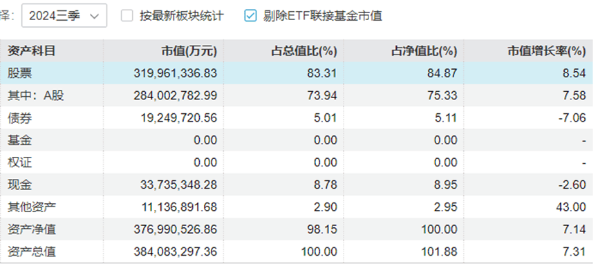 “中年人的茅台”终于还是输给<strong></p>
<p>使用软件</strong>了“青年新能车”