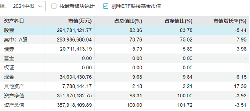 “中年人的茅台”终于还是输给<strong></p>
<p>使用软件</strong>了“青年新能车”