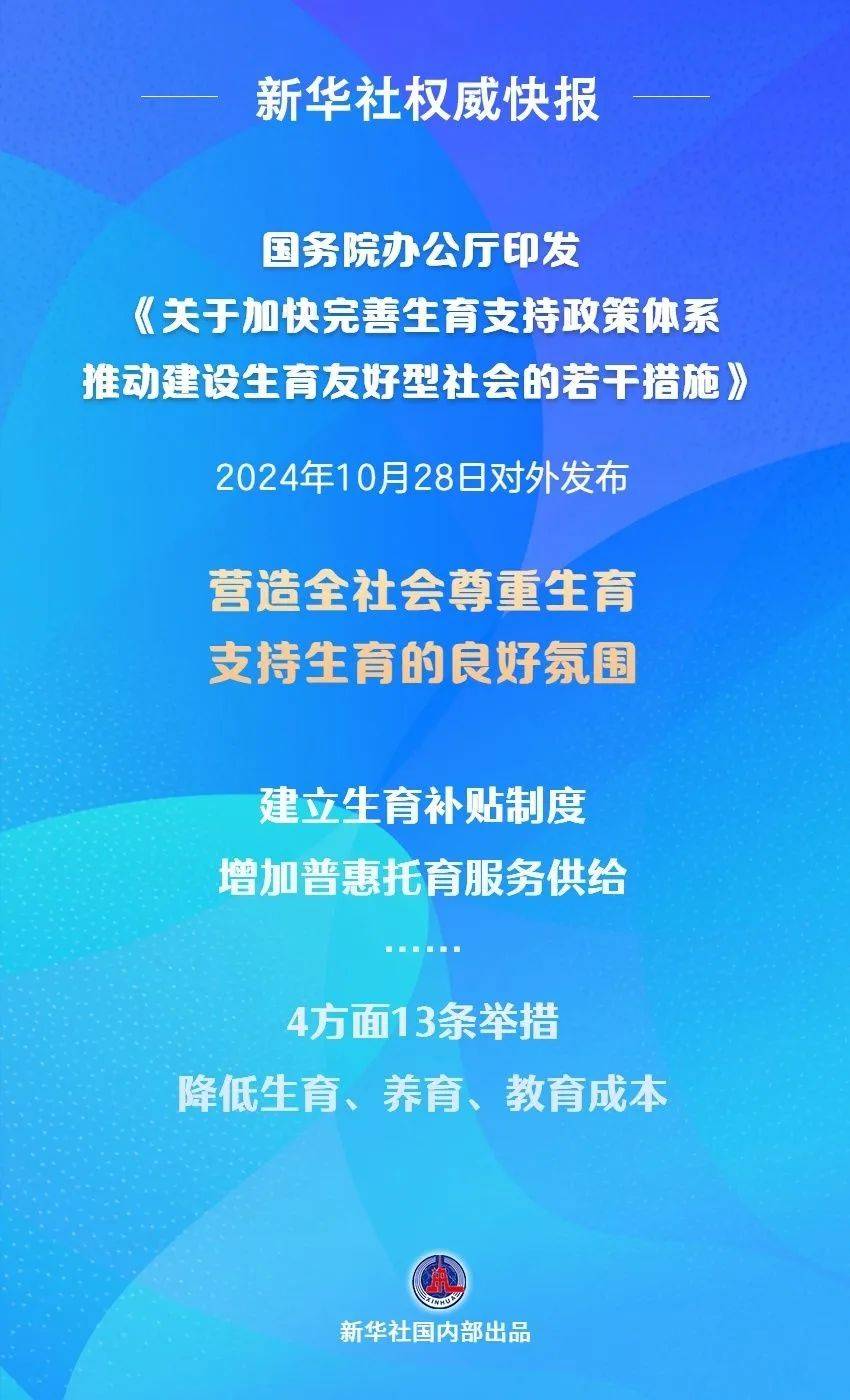 最新<strong></p>
<p>使用软件</strong>！一系列生育支持措施来了