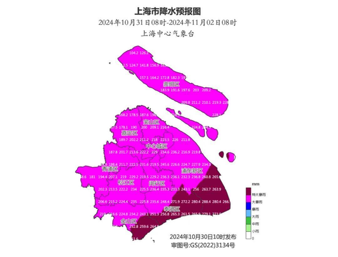 上海明后天将有大暴雨<strong></p>
<p>v币</strong>，或为1981年以来11月最大降雨