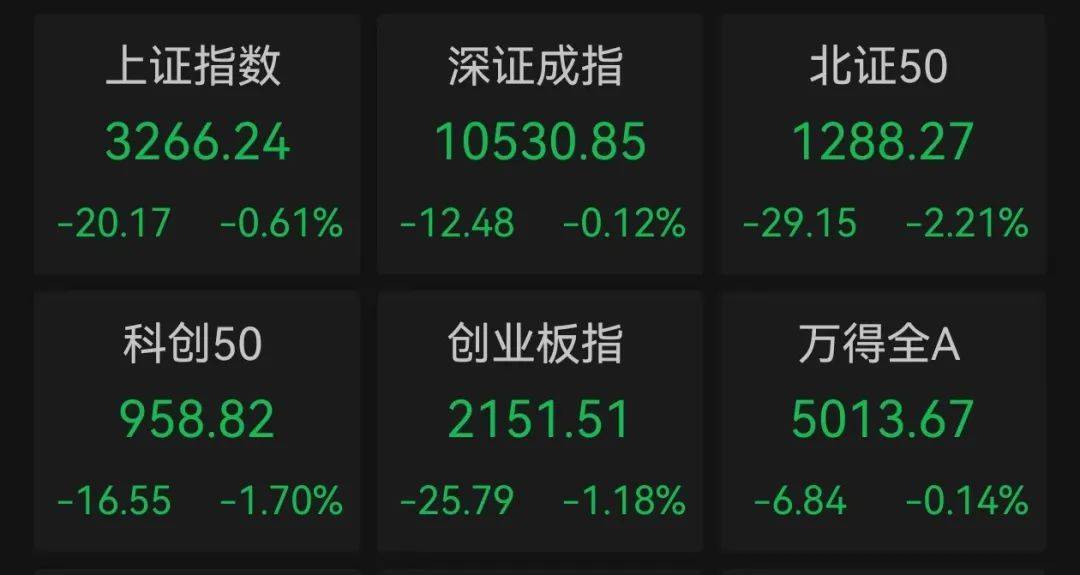 股价暴涨超7.5倍<strong></p>
<p>人为软件</strong>，业绩亏损3784万元，重组概念龙头连续提示风险！业绩暴增的行业龙头股揭晓，这些股或被“错杀”