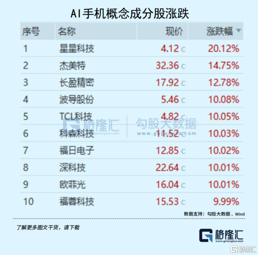 大事临近<strong></p>
<p>人为软件</strong>！A股又不淡定了？