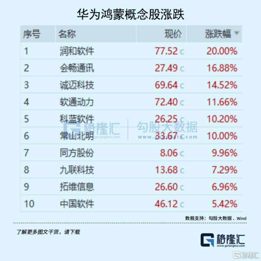 大事临近<strong></p>
<p>人为软件</strong>！A股又不淡定了？