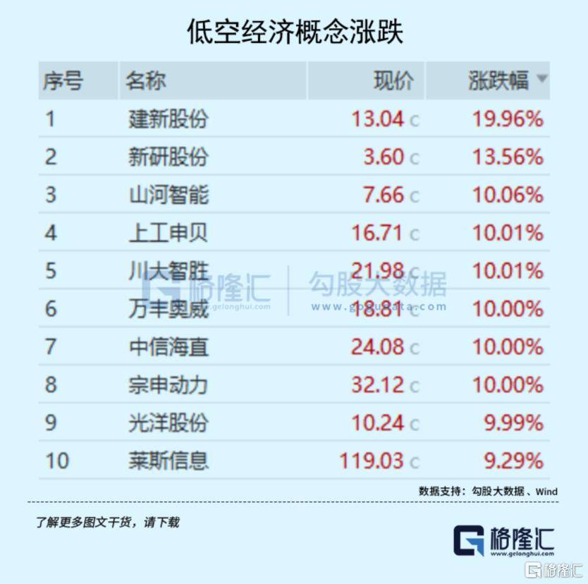 大事临近<strong></p>
<p>人为软件</strong>！A股又不淡定了？