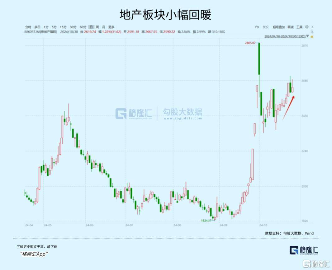 大事临近<strong></p>
<p>人为软件</strong>！A股又不淡定了？