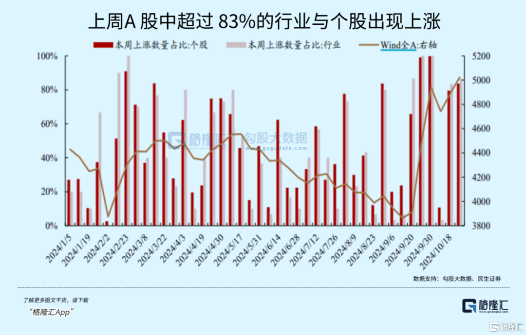 大事临近<strong></p>
<p>人为软件</strong>！A股又不淡定了？