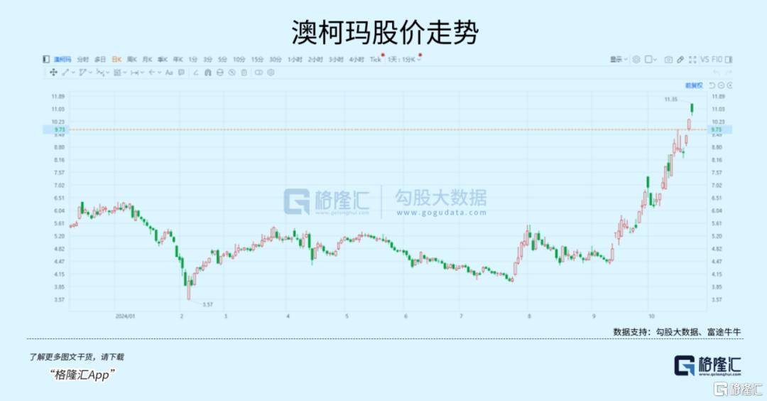 大事临近<strong></p>
<p>人为软件</strong>！A股又不淡定了？
