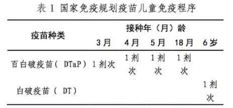不及时处理致死率近100%<strong></p>
<p>个人交易系统</strong>！这种“小伤”千万别大意