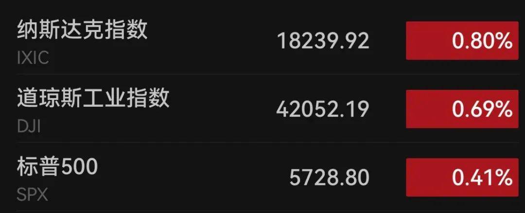 下周<strong></p>
<p>个人交易系统</strong>，美联储将迎重要会议！国际大行预判“降息前景光明”