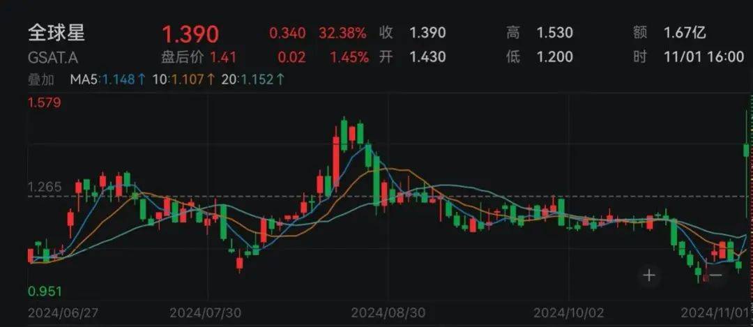 下周<strong></p>
<p>个人交易系统</strong>，美联储将迎重要会议！国际大行预判“降息前景光明”