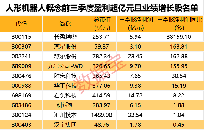一字跌停<strong></p>
<p>gxs币行情</strong>，“妖股”崩了！机器人概念，满屏涨停