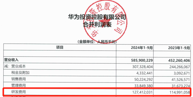 华为大消息！刚刚宣布<strong></p>
<p>币圈行情</strong>，又要见证历史！